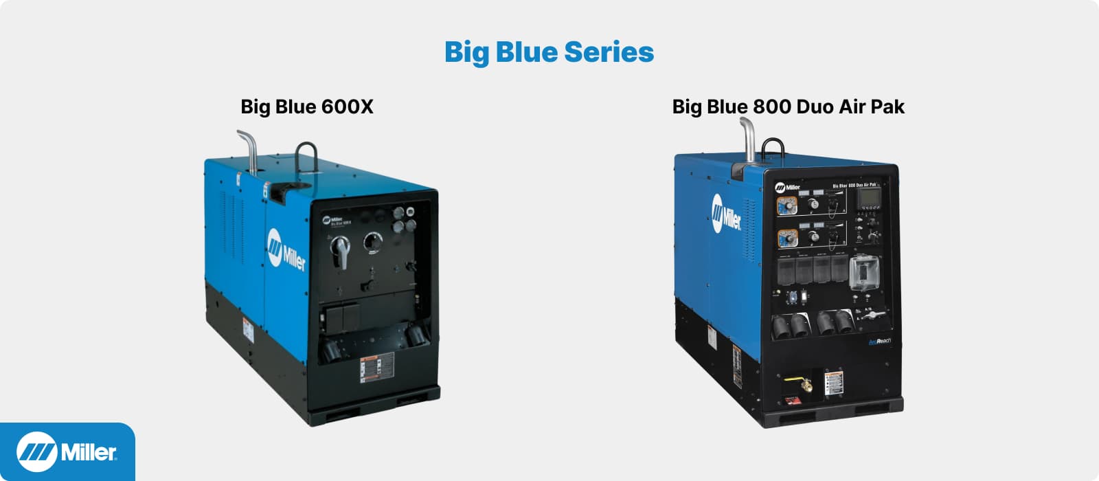 Tenaga Besar untuk Pekerjaan Heavy Duty? Kenali Miller Big Blue Series